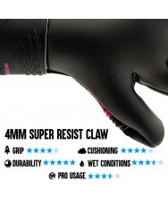 Guantes portero KEEPERsport Varan8 Pro NC Resist