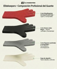 Guantes portero Elitekeepers EK Blaze