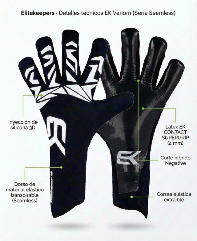 Guantes portero Elitekeepers EK Venom