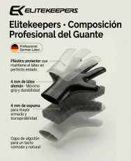 Composición de los Guantes portero Elitekeepers EK Inferno