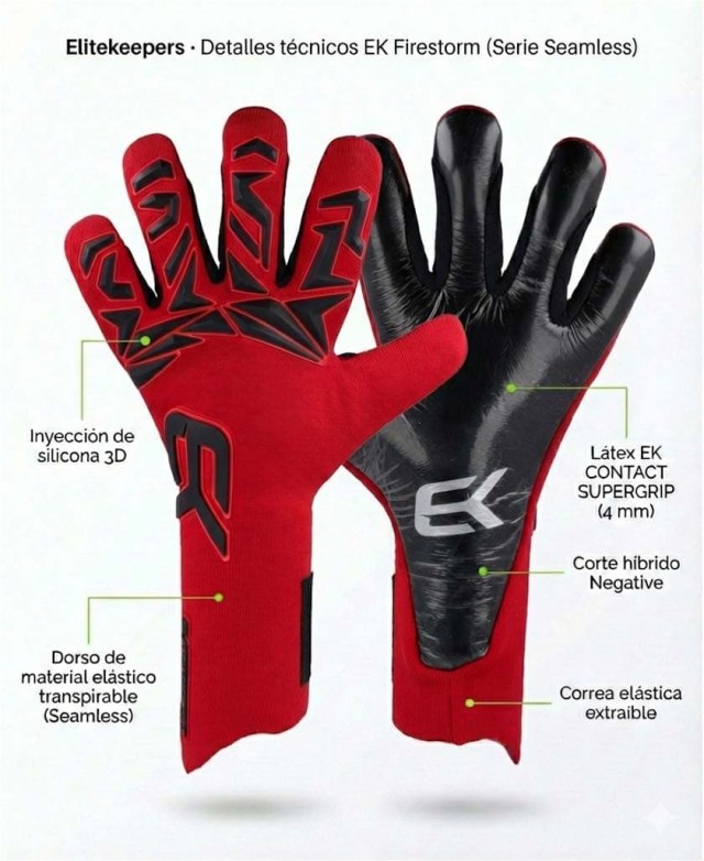 Partes de los Guantes portero Elitekeepers EK Firestorm