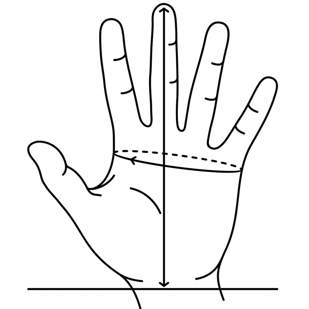 Imagen de una mano enseñando como se debe de medir con cinta métrica para determinar la talla de guantes correcta